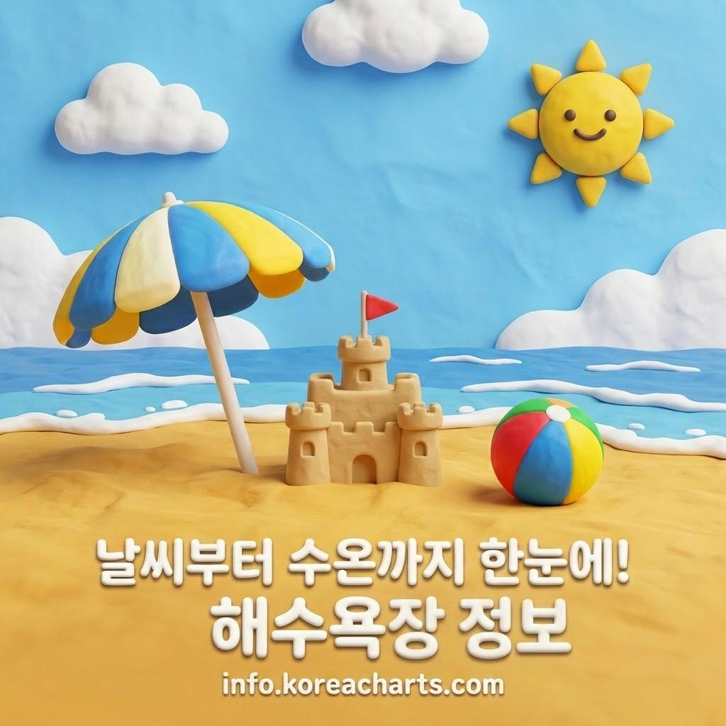 해수욕장 정보