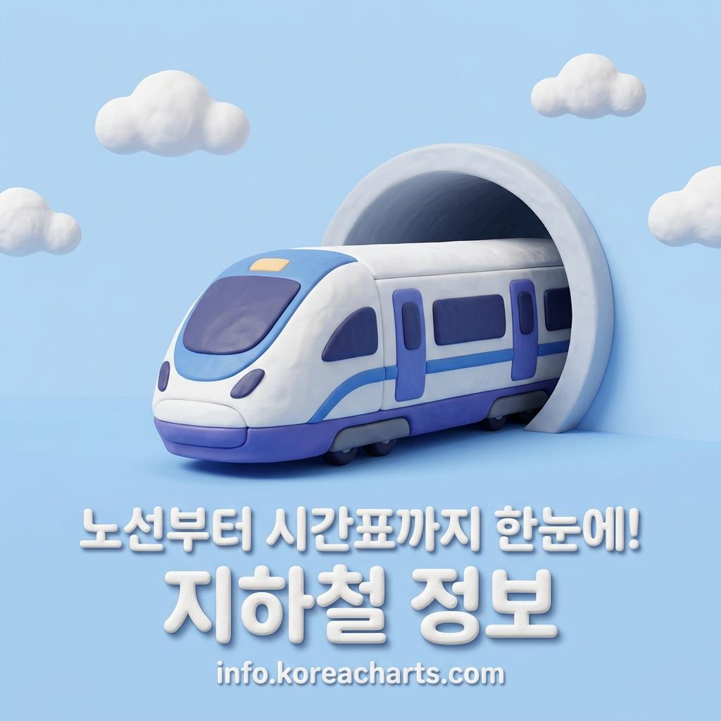 전국 지하철 시간표 — 수도권 1-9호선·부산·대구·광주·대전 첫차 막차