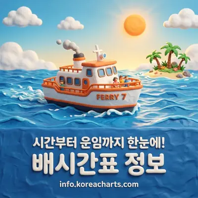 실시간 여객선 배 시간표