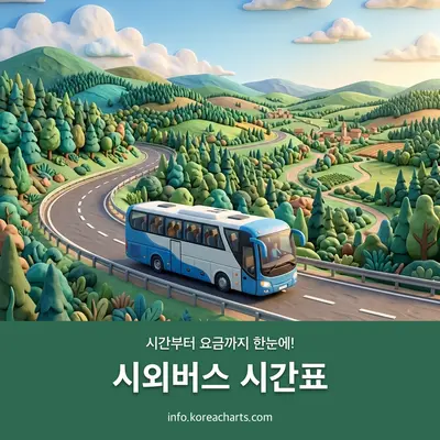 실시간 전국 시외버스 시간표