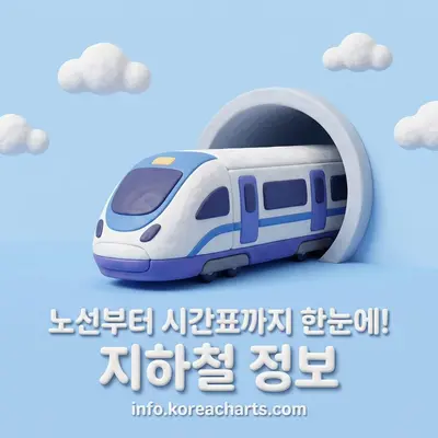 실시간 수도권 9호선 시간표
